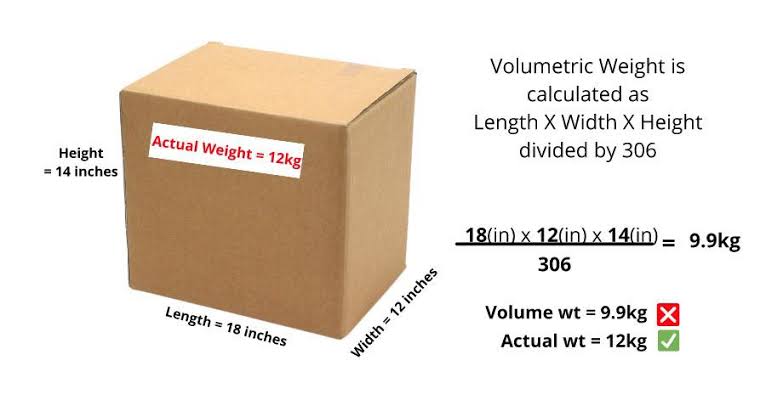 kentex cargo volumetric weight calculator